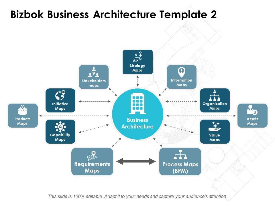 Bizbok_Business_Architecture_Strategy_Maps_Ppt_PowerPoint_Presentation_Layouts_Rules_Slide_1.jpg