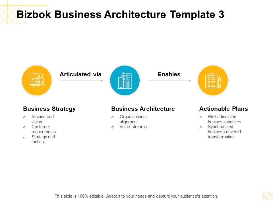 Bizbok_Business_Architecture_Template_Strategy_Ppt_PowerPoint_Presentation_Portfolio_Design_Templates_Slide_1.jpg