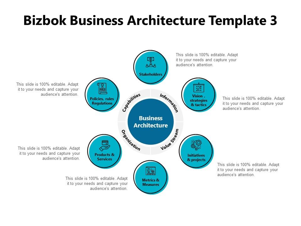 Bizbok_Business_Architecture_Value_Stream_Ppt_PowerPoint_Presentation_Layouts_Graphics_Pictures_Slide_1.jpg