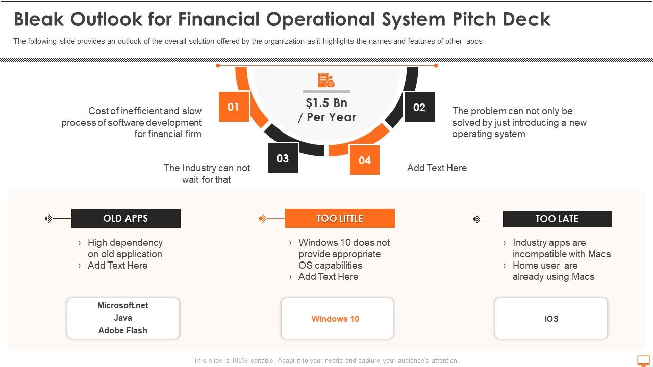 Bleak_Outlook_For_Financial_Operational_System_Pitch_Deck_Ppt_Slides_Layouts_PDF_Slide_1.jpg
