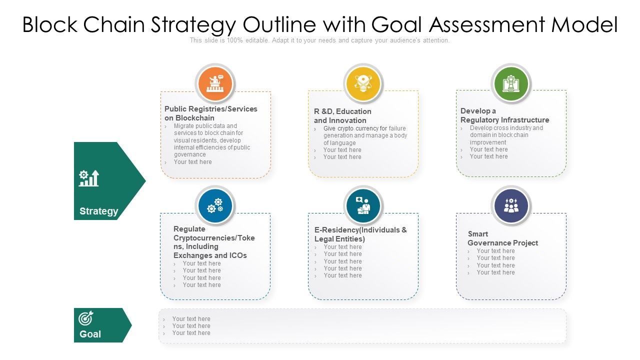Block_Chain_Strategy_Outline_With_Goal_Assessment_Model_Ppt_Infographic_Template_Visual_Aids_PDF_Slide_1.jpg