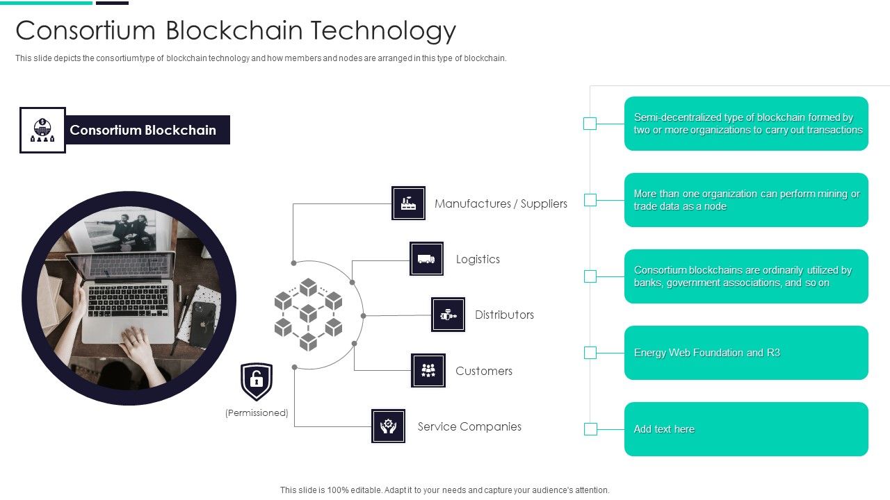 Blockchain_And_DLT_Framework_Consortium_Blockchain_Technology_Graphics_PDF_Slide_1.jpg