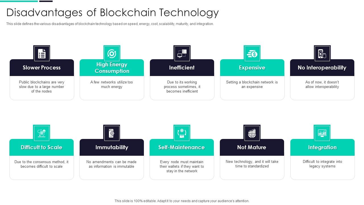 Blockchain_And_DLT_Framework_Disadvantages_Of_Blockchain_Technology_Introduction_PDF_Slide_1.jpg