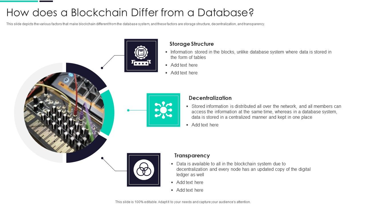 Blockchain_And_DLT_Framework_How_Does_A_Blockchain_Differ_From_A_Database_Icons_PDF_Slide_1.jpg