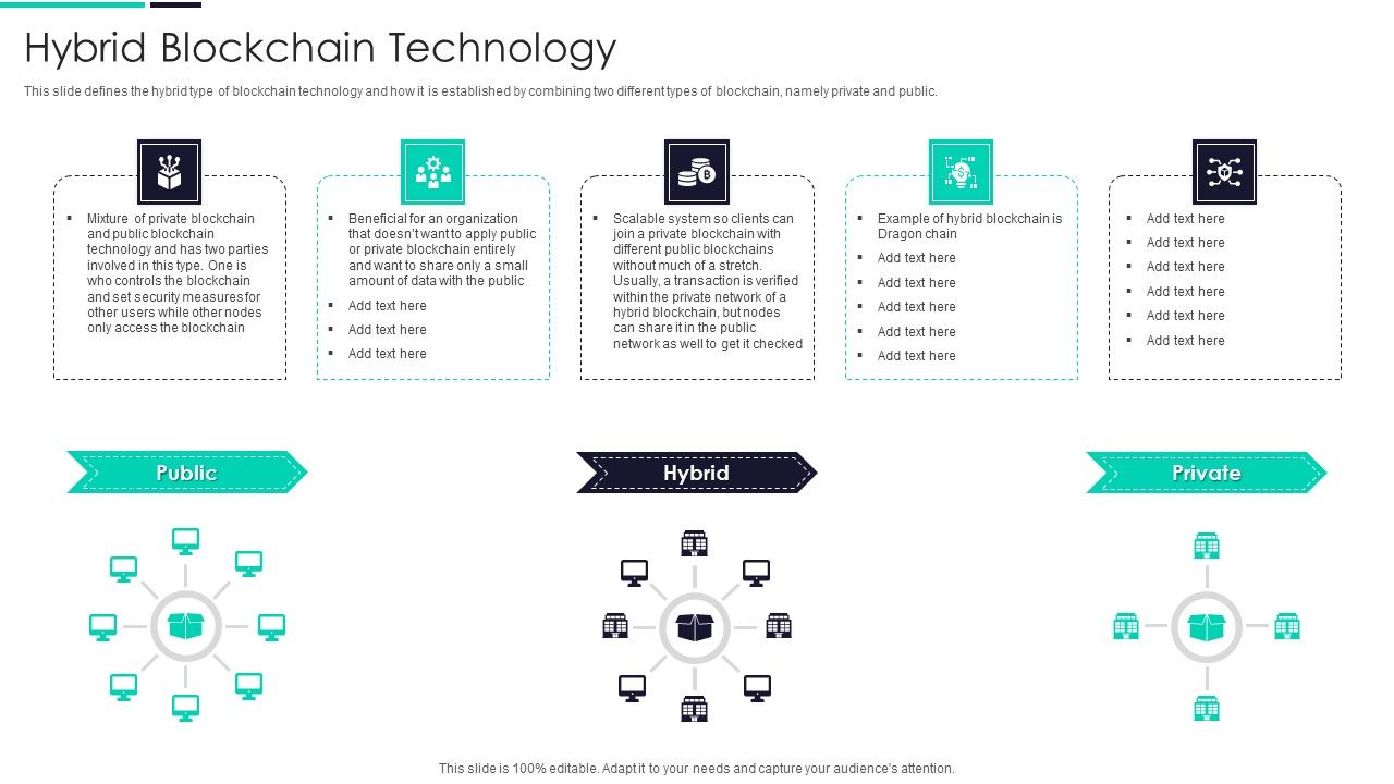 Blockchain_And_DLT_Framework_Hybrid_Blockchain_Technology_Ideas_PDF_Slide_1.jpg
