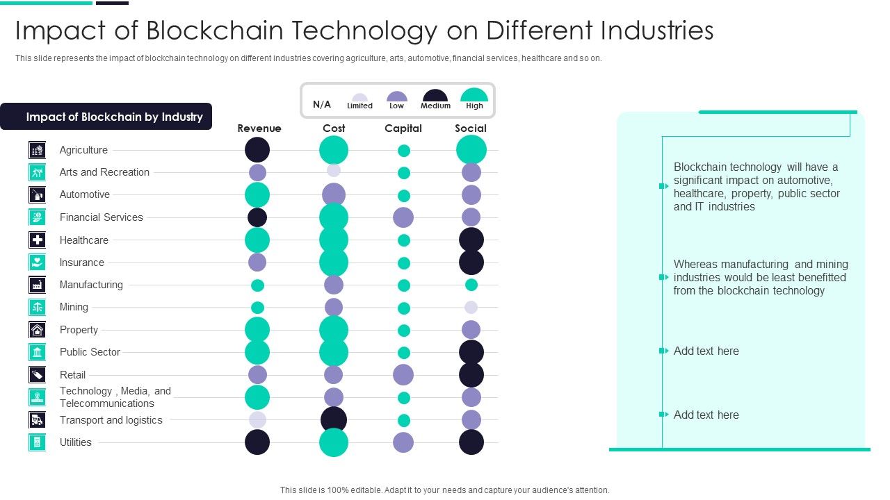 Blockchain_And_DLT_Framework_Impact_Of_Blockchain_Technology_On_Different_Industries_Ideas_PDF_Slide_1.jpg