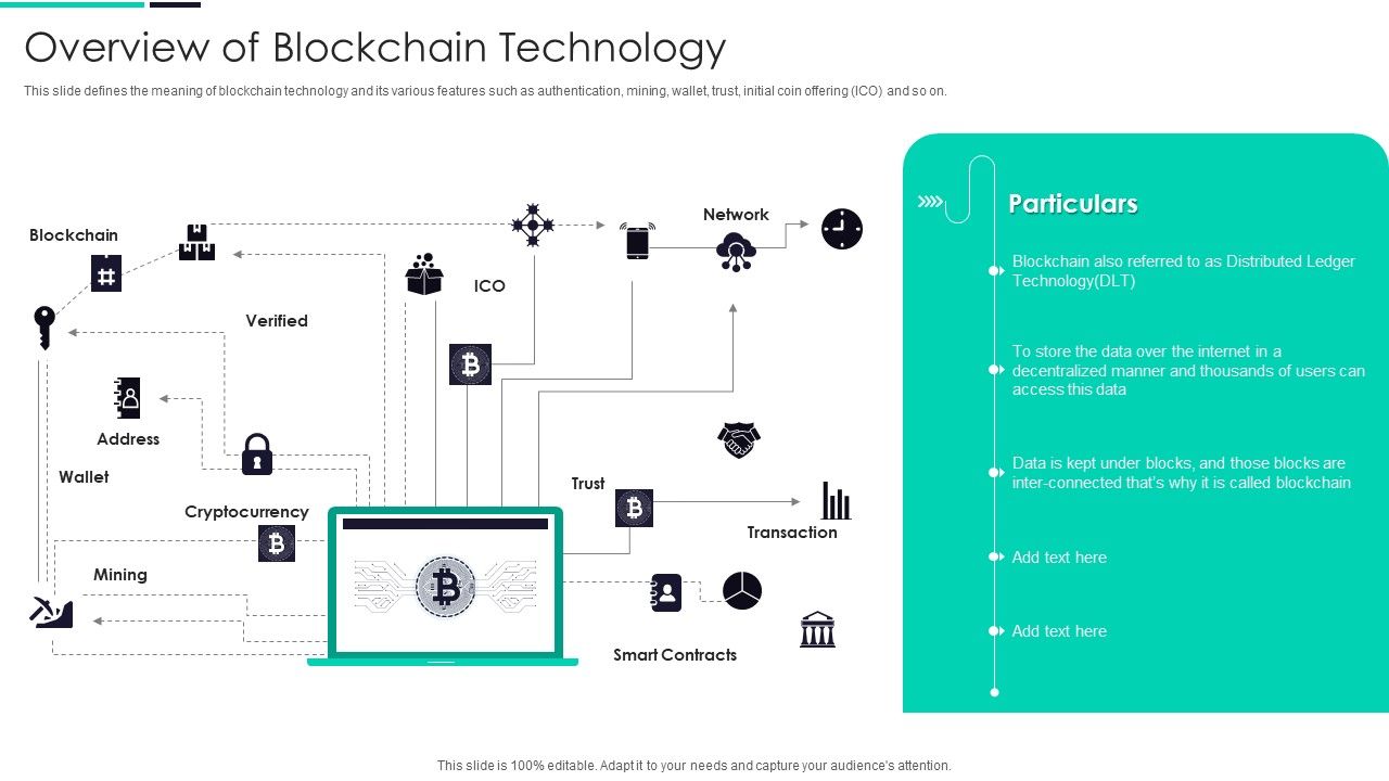 Blockchain_And_DLT_Framework_Overview_Of_Blockchain_Technology_Diagrams_PDF_Slide_1.jpg