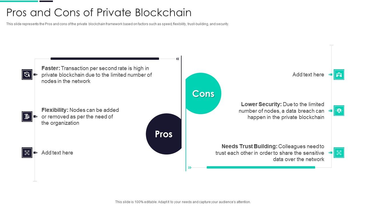 Blockchain_And_DLT_Framework_Pros_And_Cons_Of_Private_Blockchain_Portrait_PDF_Slide_1.jpg