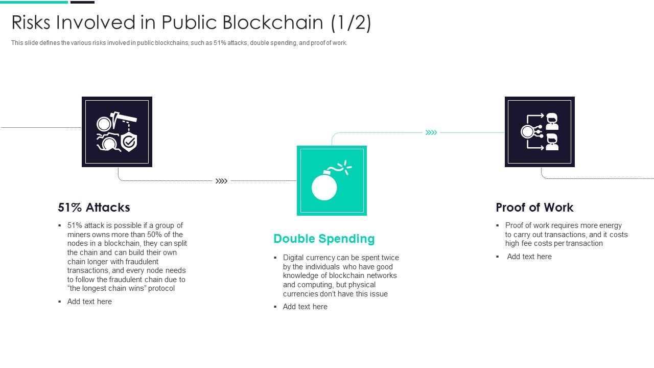 Blockchain_And_DLT_Framework_Risks_Involved_In_Public_Blockchain_Information_PDF_Slide_1.jpg