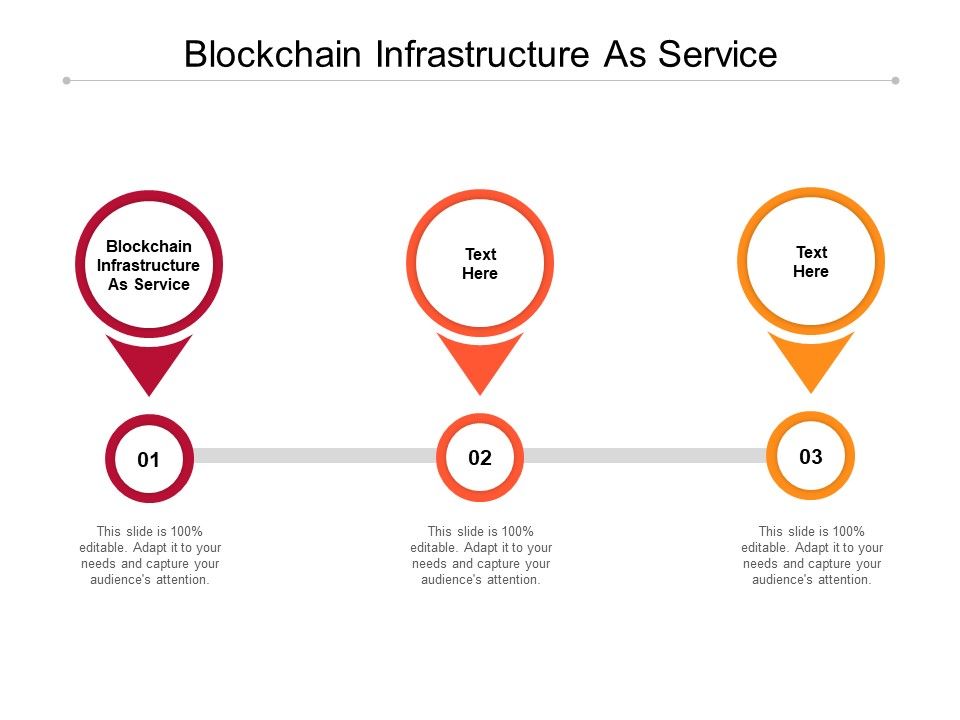 Blockchain_Infrastructure_As_Service_Ppt_PowerPoint_Presentation_Portfolio_Display_Cpb_Pdf_Slide_1.jpg