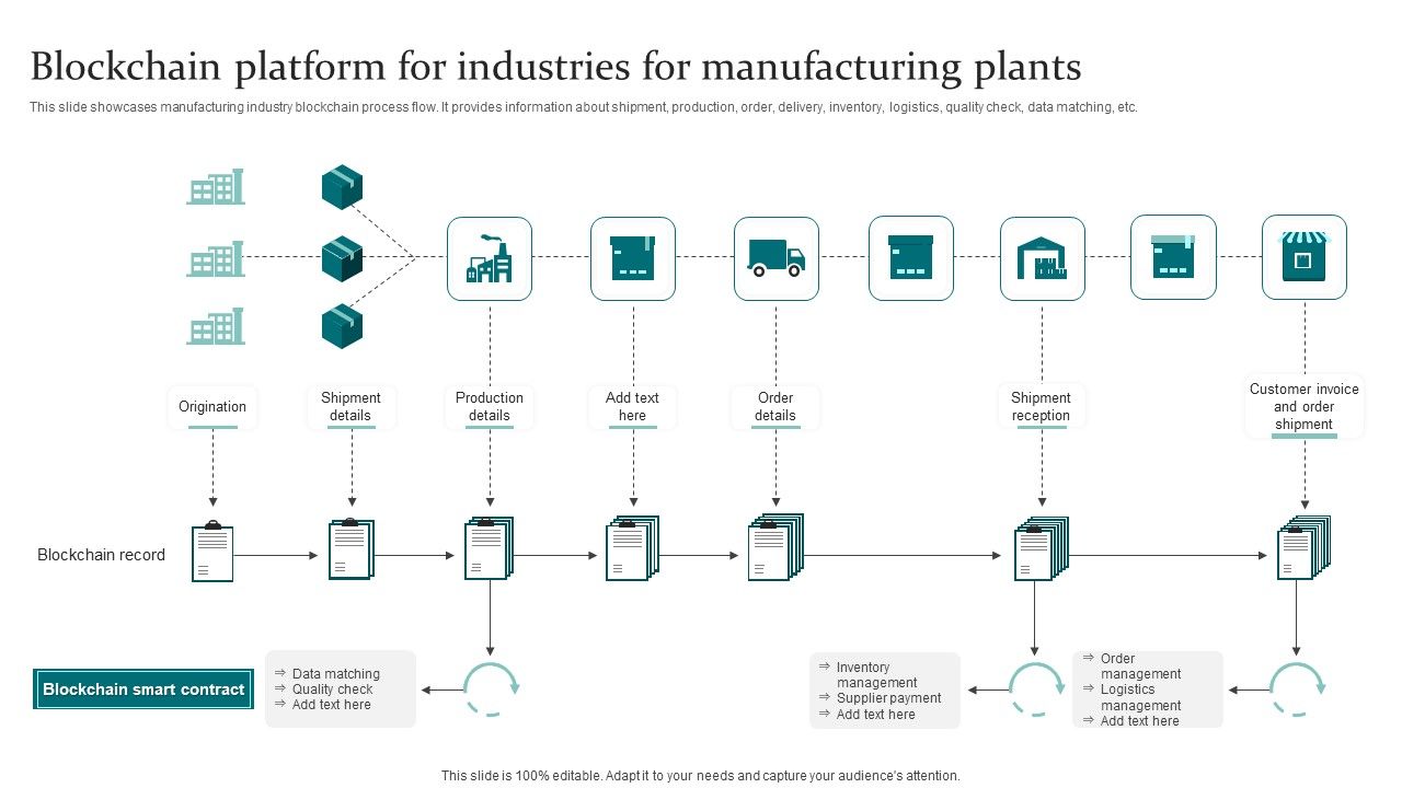 Blockchain_Platform_For_Industries_For_Manufacturing_Plants_Information_PDF_Slide_1.jpg