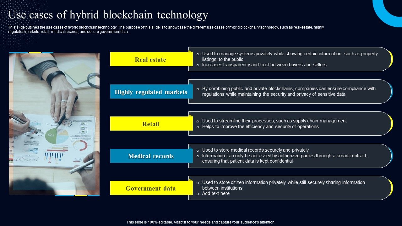 Blockchain_Real_World_Applications_Use_Cases_Of_Hybrid_Blockchain_Technology_Elements_PDF_Slide_1.jpg