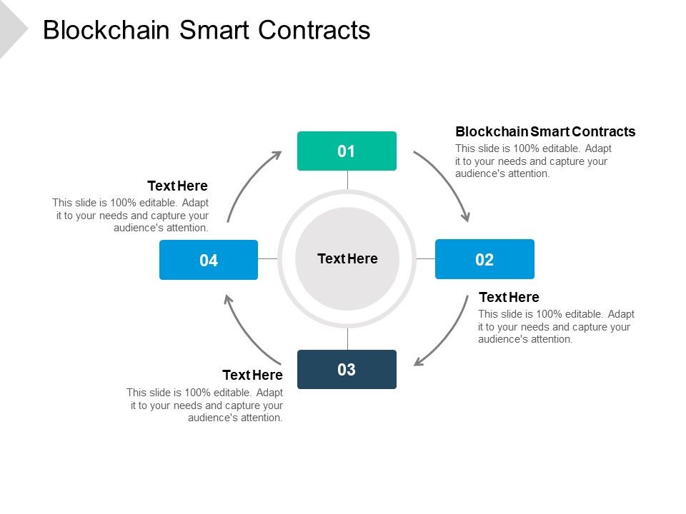 Blockchain_Smart_Contracts_Ppt_PowerPoint_Presentation_Slides_Graphic_Tips_Cpb_Pdf_Slide_1.jpg