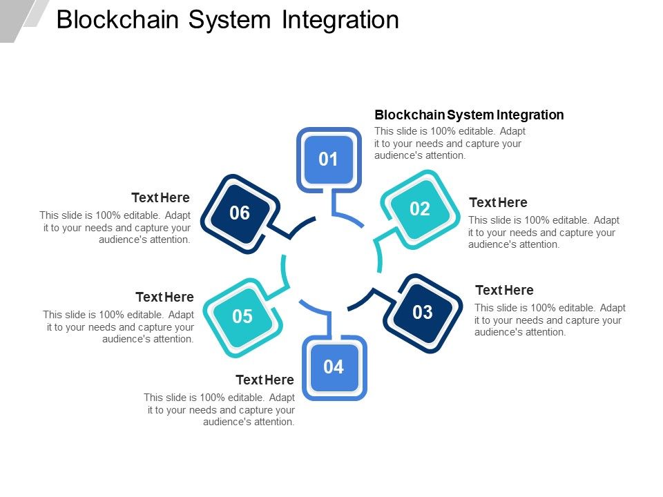 Blockchain_System_Integration_Ppt_PowerPoint_Presentation_Outline_Picture_Cpb_Slide_1.jpg