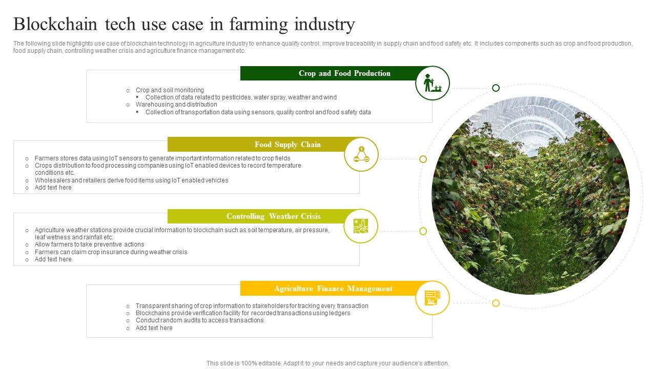 Blockchain_Tech_Use_Case_In_Farming_Industry_Summary_PDF_Slide_1.jpg