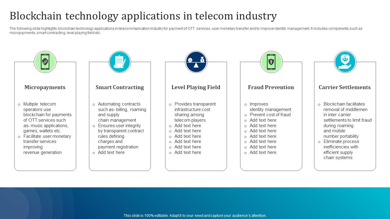 Blockchain_Technology_Applications_In_Telecom_Industry_Formats_PDF_Slide_1.jpg