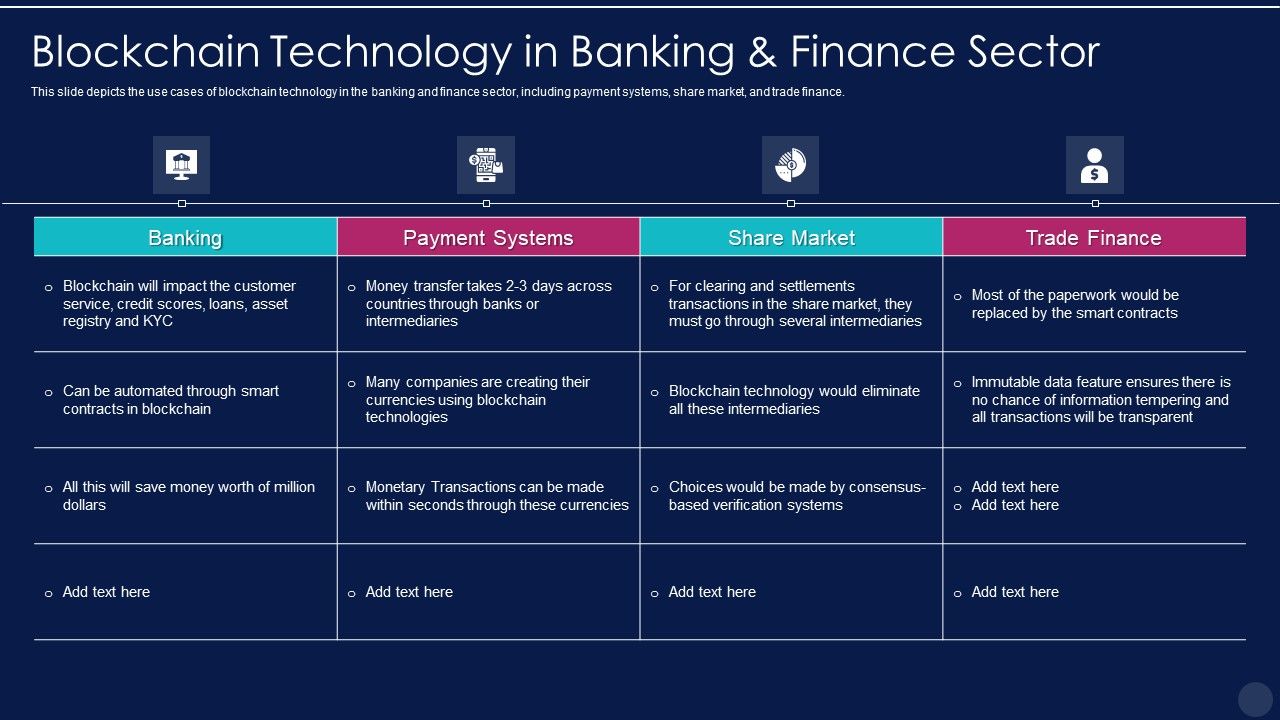 Blockchain_Technology_Framework_IT_Blockchain_Technology_In_Banking_And_Finance_Sector_Ideas_PDF_Slide_1.jpg
