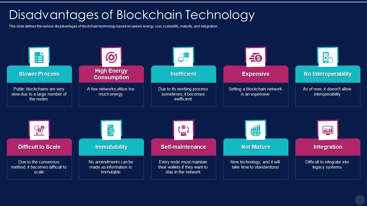 Blockchain_Technology_Framework_IT_Disadvantages_Of_Blockchain_Technology_Microsoft_PDF_Slide_1.jpg