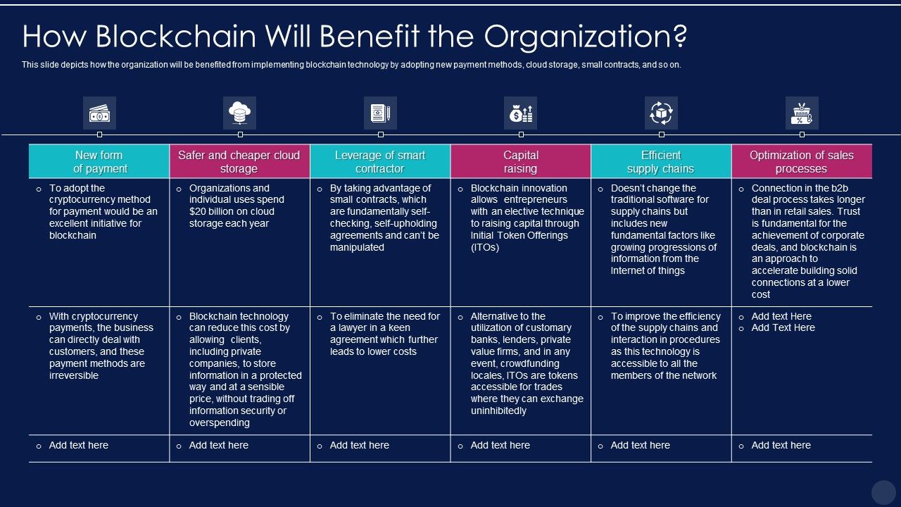 Blockchain_Technology_Framework_IT_How_Blockchain_Will_Benefit_The_Organization_Pictures_PDF_Slide_1.jpg