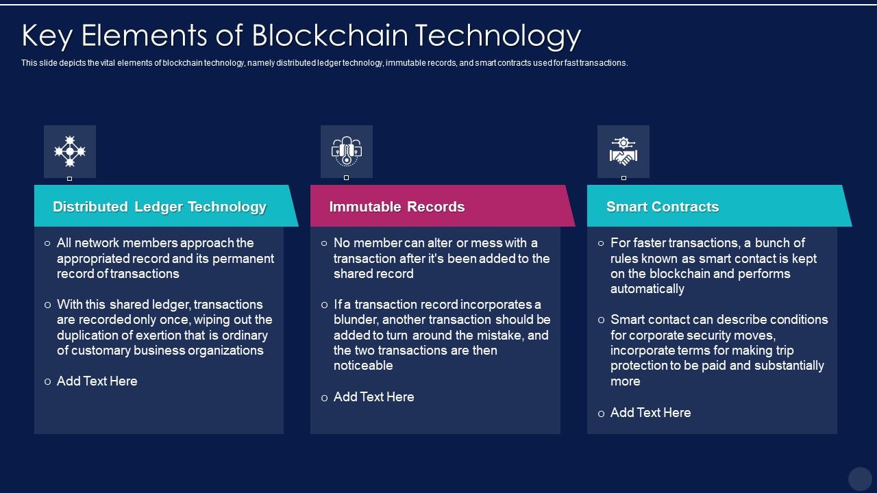 Blockchain_Technology_Framework_IT_Key_Elements_Of_Blockchain_Technology_Professional_PDF_Slide_1.jpg