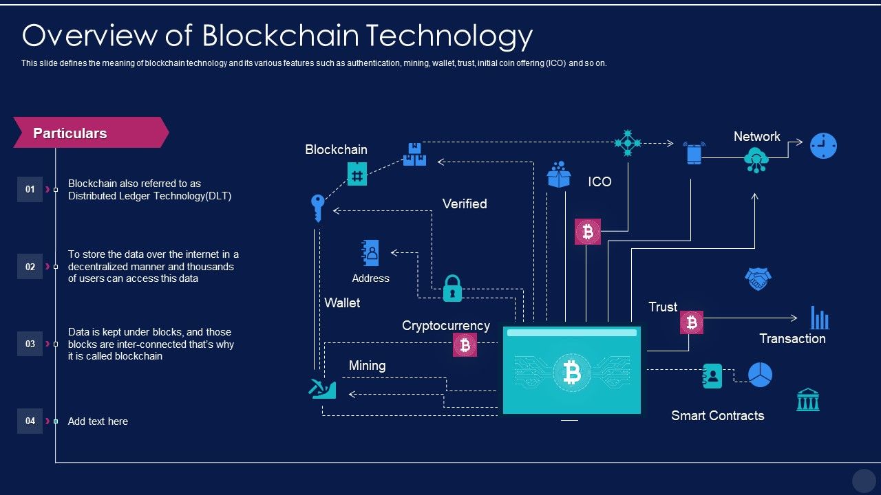Blockchain_Technology_Framework_IT_Overview_Of_Blockchain_Technology_Professional_PDF_Slide_1.jpg