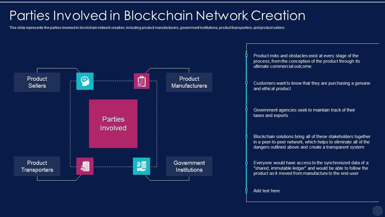 Blockchain_Technology_Framework_IT_Parties_Involved_In_Blockchain_Network_Creation_Themes_PDF_Slide_1.jpg