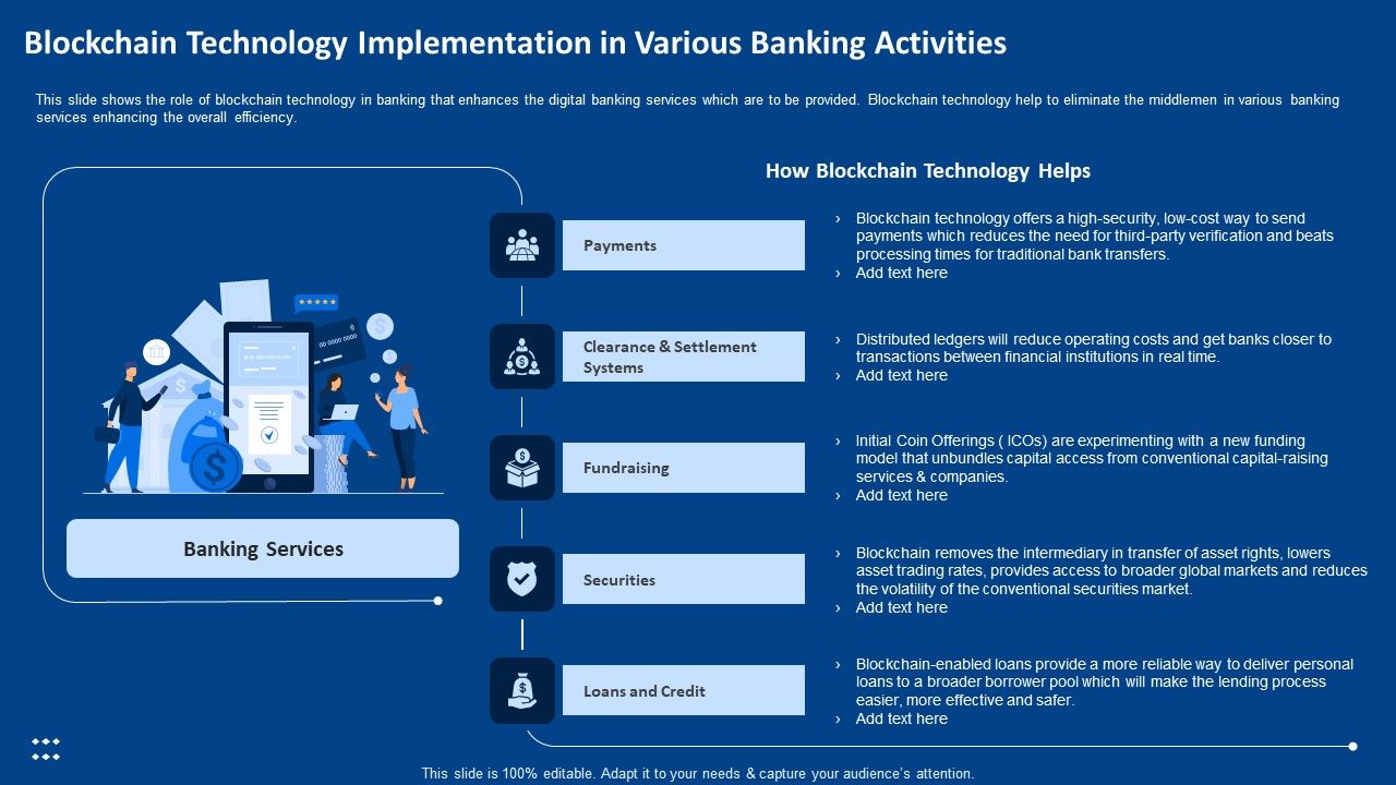 Blockchain_Technology_Implementation_In_Various_Banking_Activities_Pictures_PDF_Slide_1.jpg