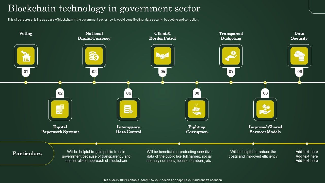 Blockchain_Technology_In_Government_Sector_Involving_Cryptographic_Ledger_To_Enhance_Graphics_PDF_Slide_1.jpg