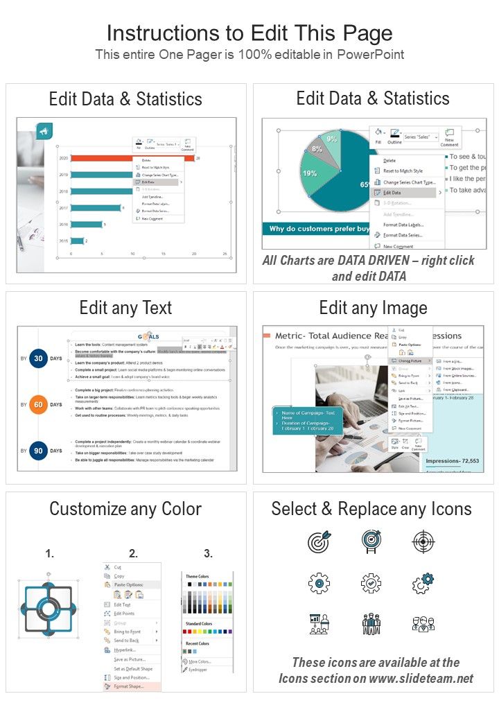 Blog Layout Elements With Different Frames In One Page Summary PDF Document PPT Template