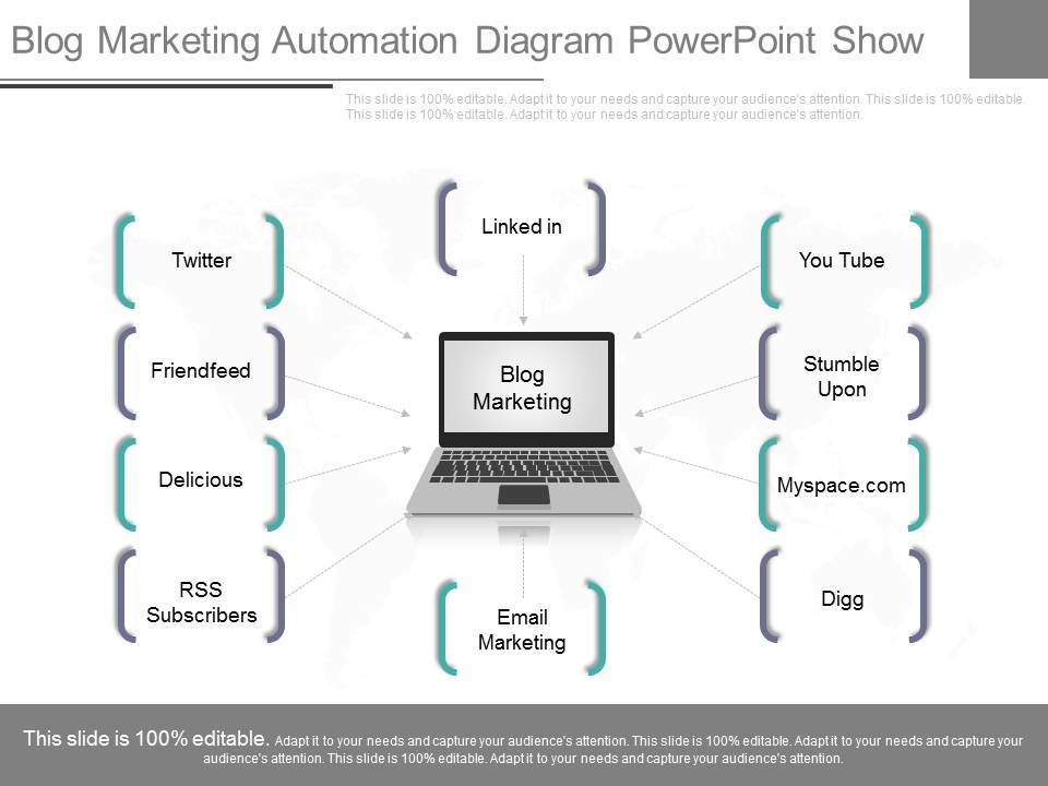 Blog_Marketing_Automation_Diagram_Powerpoint_Show_1.jpg