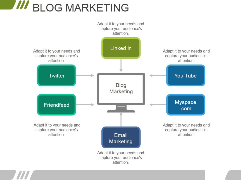 Blog_Marketing_Ppt_PowerPoint_Presentation_Inspiration_Graphic_Tips_Slide_1.jpg