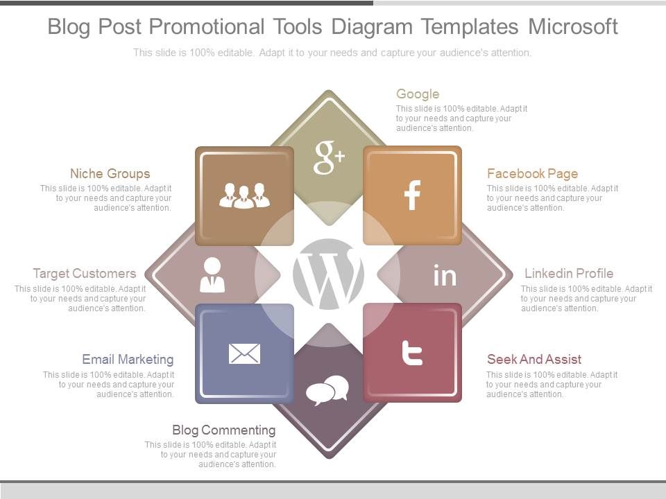 Blog_Post_Promotional_Tools_Diagram_Templates_Microsoft_1.jpg