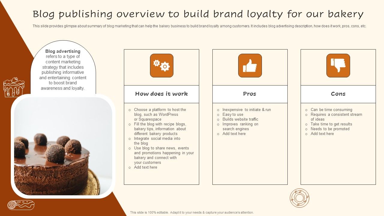 Blog_Publishing_Overview_To_Build_Brand_Loyalty_For_Our_Bakery_Sample_PDF_Slide_1.jpg