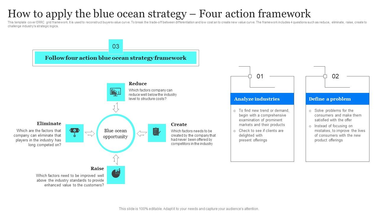 Blue_Ocean_Plan_Of_Tesla_How_To_Apply_The_Blue_Ocean_Strategy_Four_Action_Framework_Graphics_PDF_Slide_1.jpg