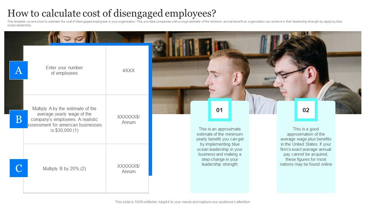 Blue_Ocean_Plan_Of_Tesla_How_To_Calculate_Cost_Of_Disengaged_Employees_Template_PDF_Slide_1.jpg