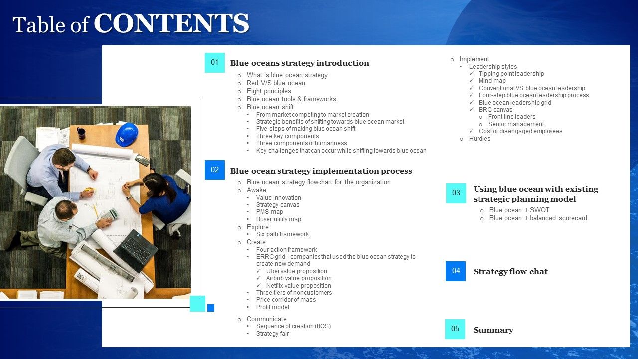 Blue_Ocean_Plan_Of_Tesla_Table_Of_Contents_Ppt_Gallery_Professional_PDF_Slide_1.jpg