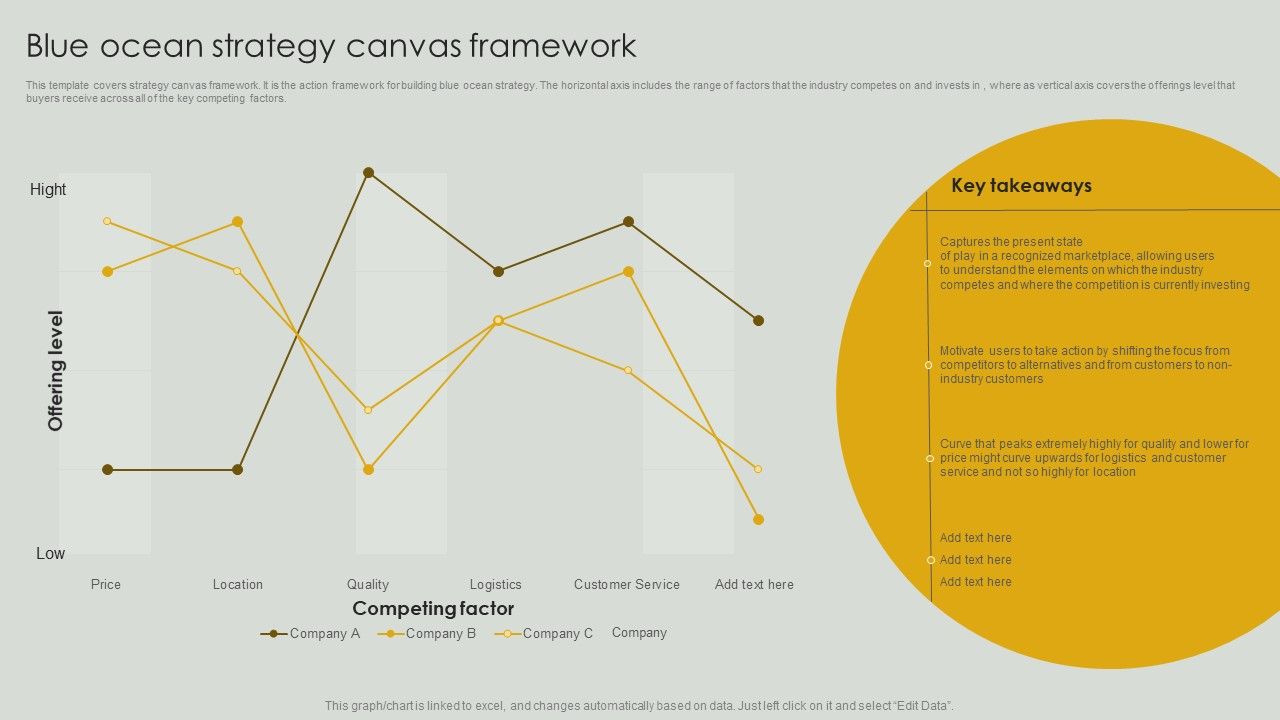 Blue_Ocean_Strategy_Canvas_Framework_Ppt_PowerPoint_Presentation_File_Ideas_PDF_Slide_1.jpg