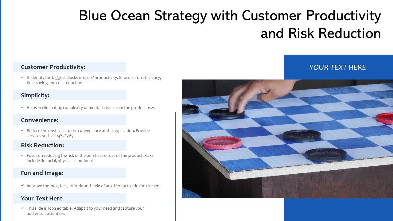 Blue_Ocean_Strategy_With_Customer_Productivity_And_Risk_Reduction_Ppt_PowerPoint_Presentation_Gallery_Rules_PDF_Slide_1.jpg