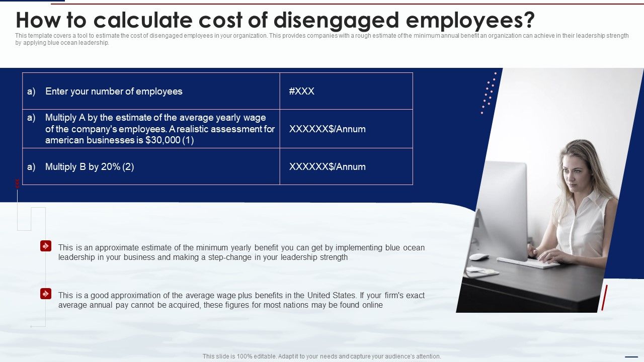 Blue_Ocean_Tactics_How_To_Calculate_Cost_Of_Disengaged_Employees_Diagrams_PDF_Slide_1.jpg
