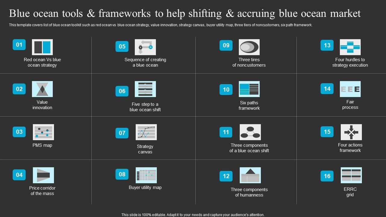 Blue_Ocean_Tools_And_Frameworks_To_Help_Shifting_And_Accruing_Blue_Ocean_Market_Elements_PDF_Slide_1.jpg