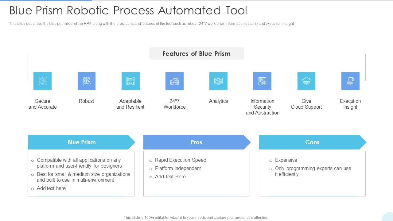 Blue_Prism_Robotic_Process_Automated_Tool_Designs_PDF_Slide_1.jpg