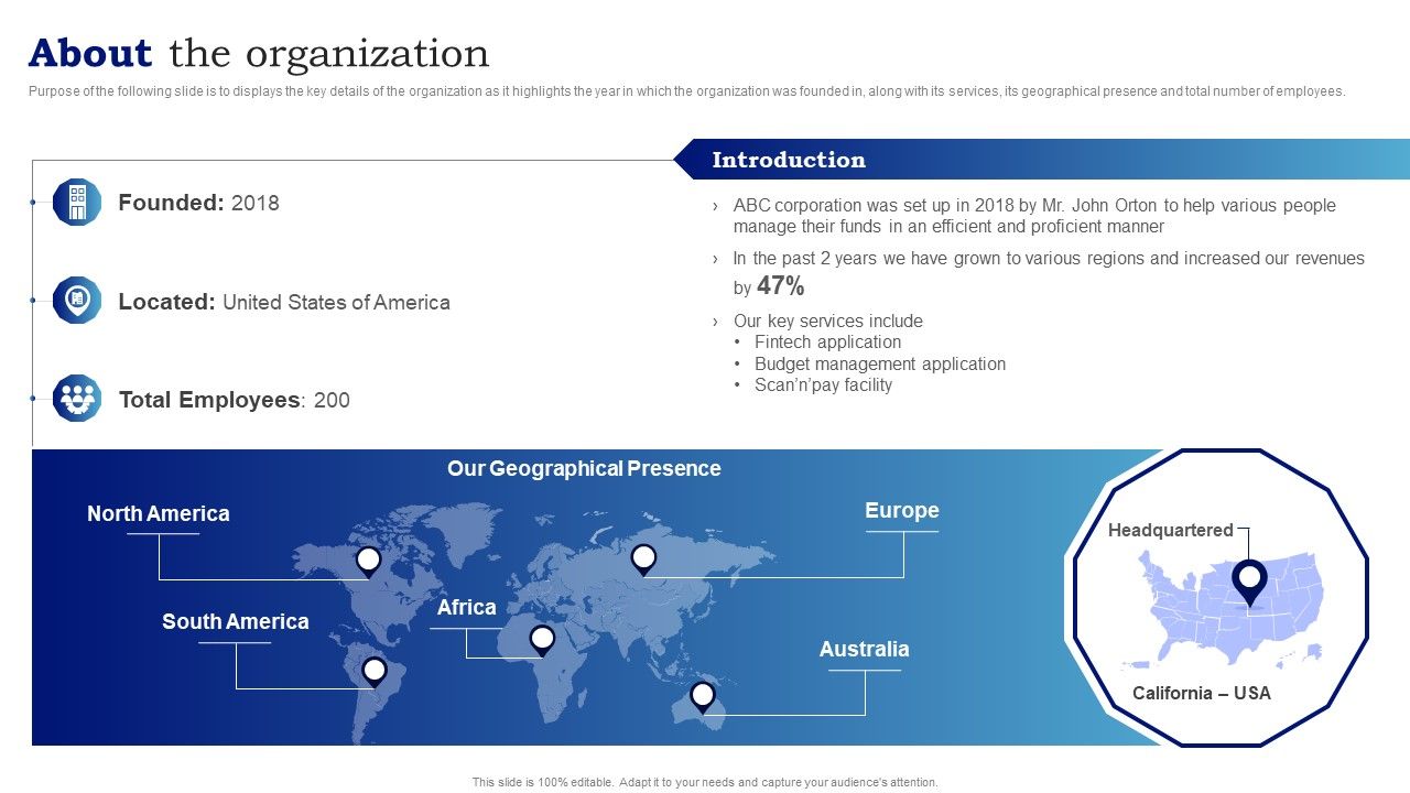 Blueprint_To_Enhance_Organizational_Operations_About_The_Organization_Sample_PDF_Slide_1.jpg