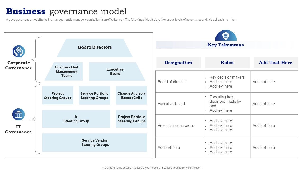Blueprint_To_Enhance_Organizational_Operations_Business_Governance_Model_Structure_PDF_Slide_1.jpg