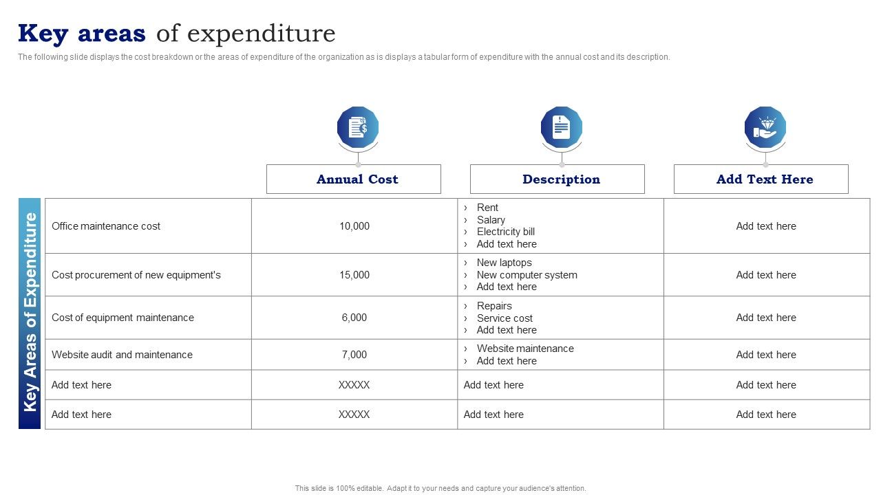 Blueprint_To_Enhance_Organizational_Operations_Key_Areas_Of_Expenditure_Demonstration_PDF_Slide_1.jpg