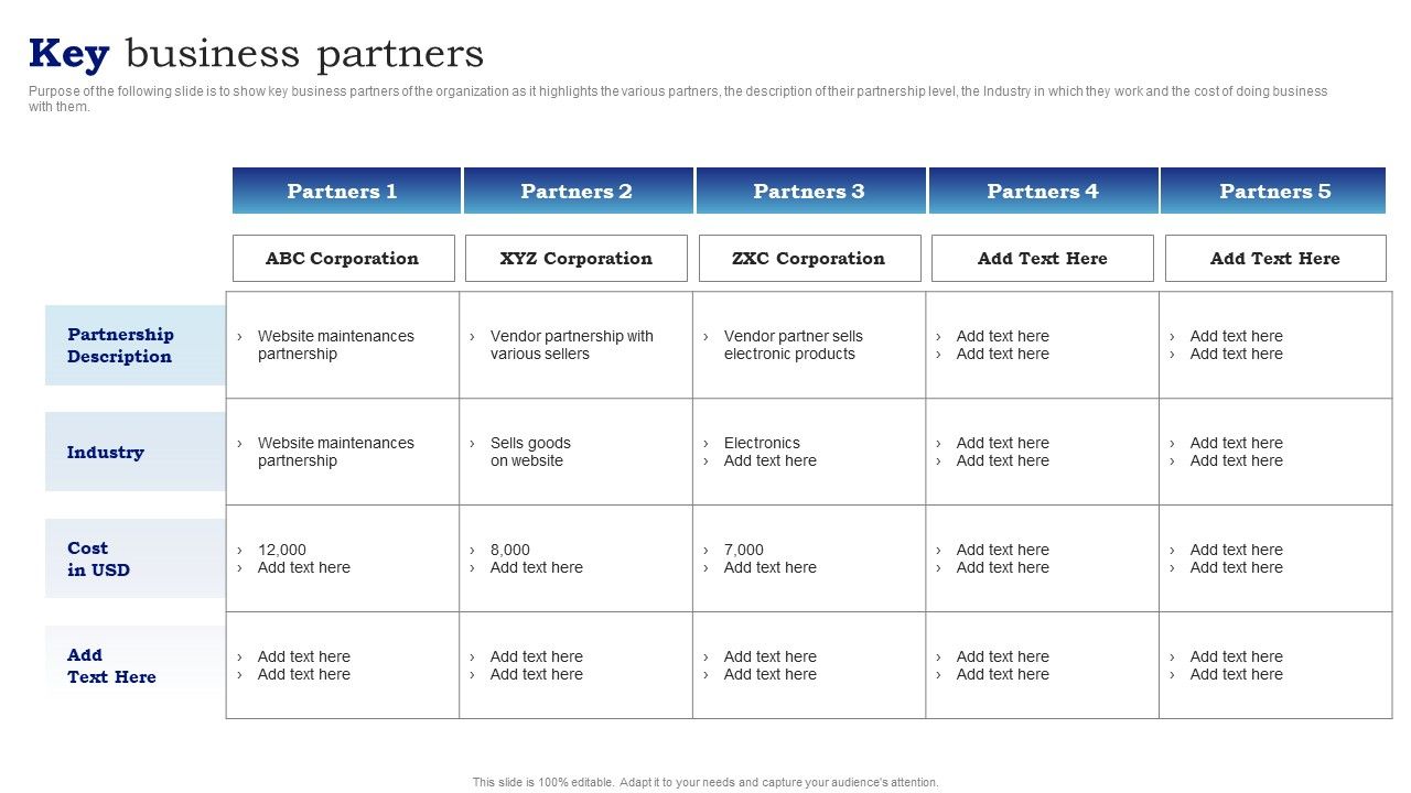 Blueprint_To_Enhance_Organizational_Operations_Key_Business_Partners_Professional_PDF_Slide_1.jpg