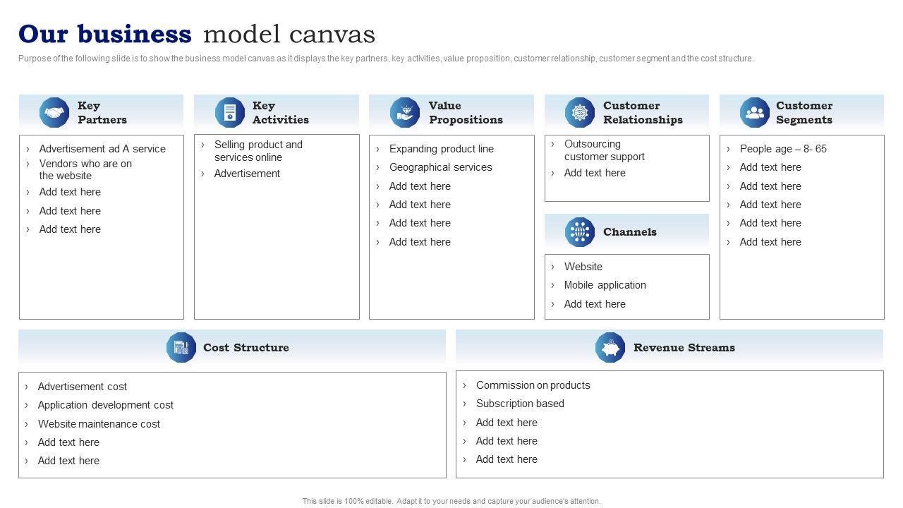 Blueprint_To_Enhance_Organizational_Operations_Our_Business_Model_Canvas_Themes_PDF_Slide_1.jpg