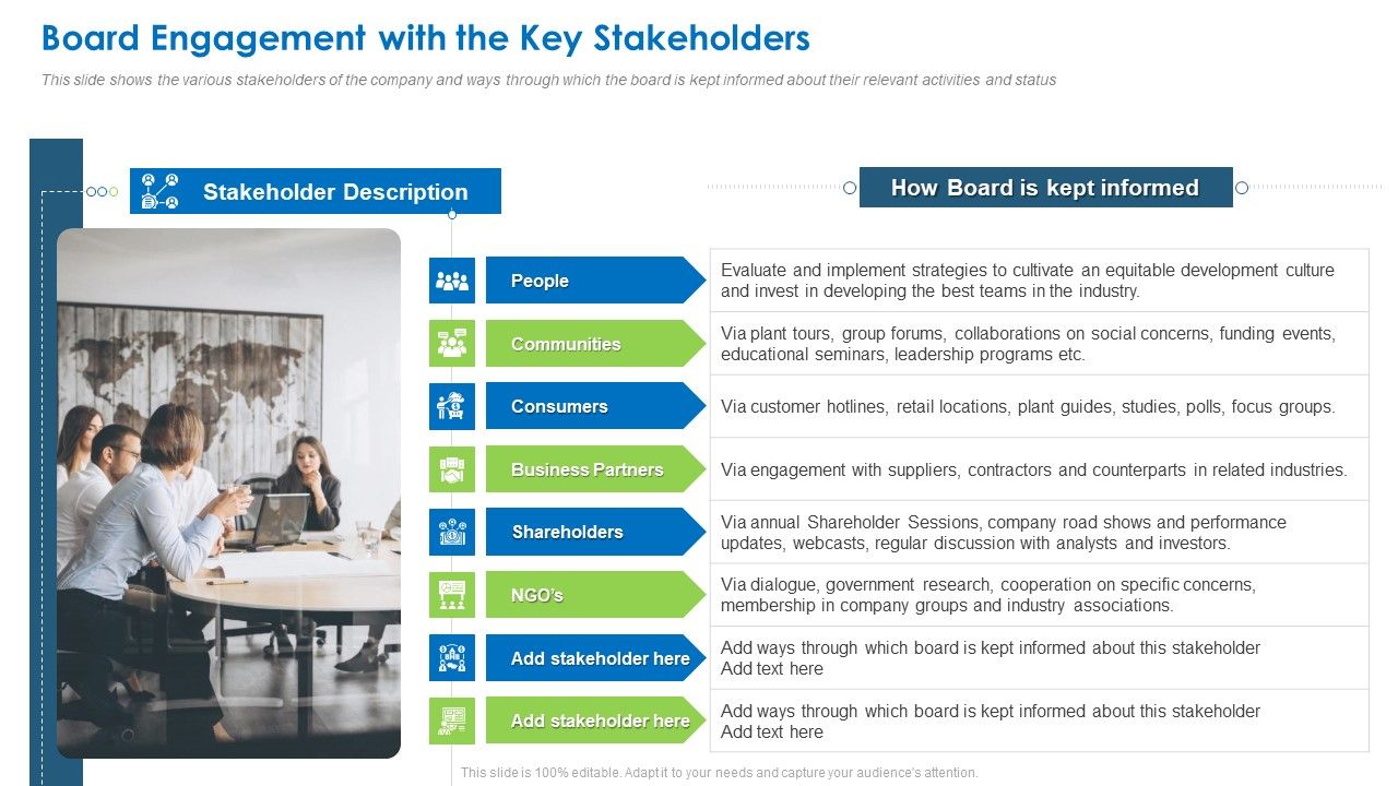 Board_Engagement_With_The_Key_Stakeholders_Rules_PDF_Slide_1.jpg
