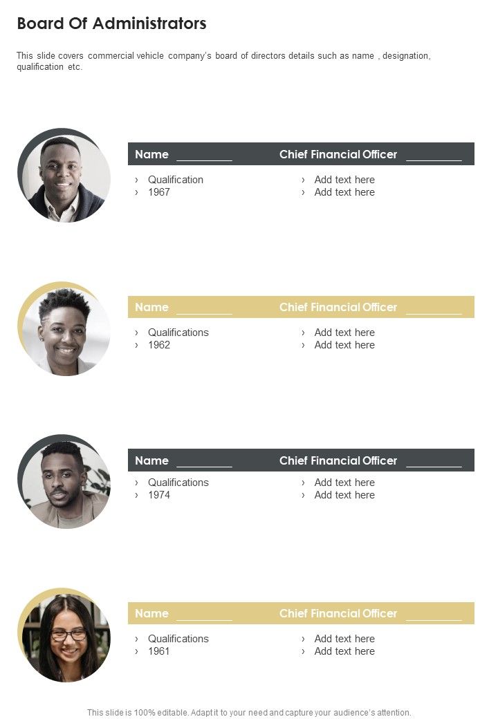 Board Of Administrators One Pager Documents