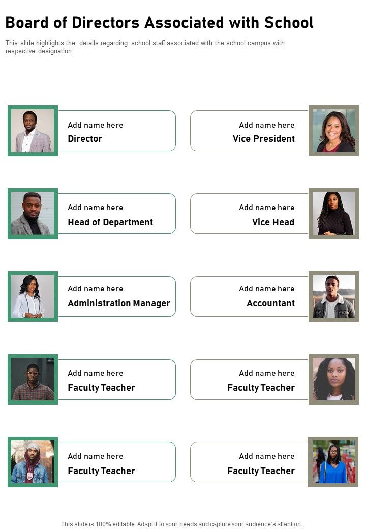 Board Of Directors Associated With School One Pager Documents Slide01