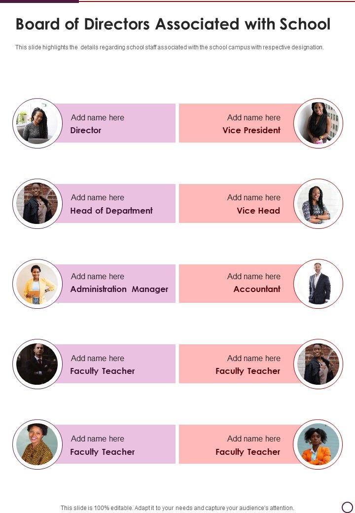 Board_Of_Directors_Associated_With_School_Template_91_One_Pager_Documents_Slide_1.jpg